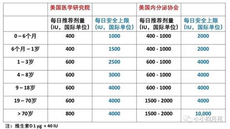 補桃花有用嗎|【補桃花有用嗎】補桃花有用嗎？單身久久？看必知的5招招桃花。